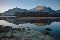 lake district, ullswater, saint sunday, reflection